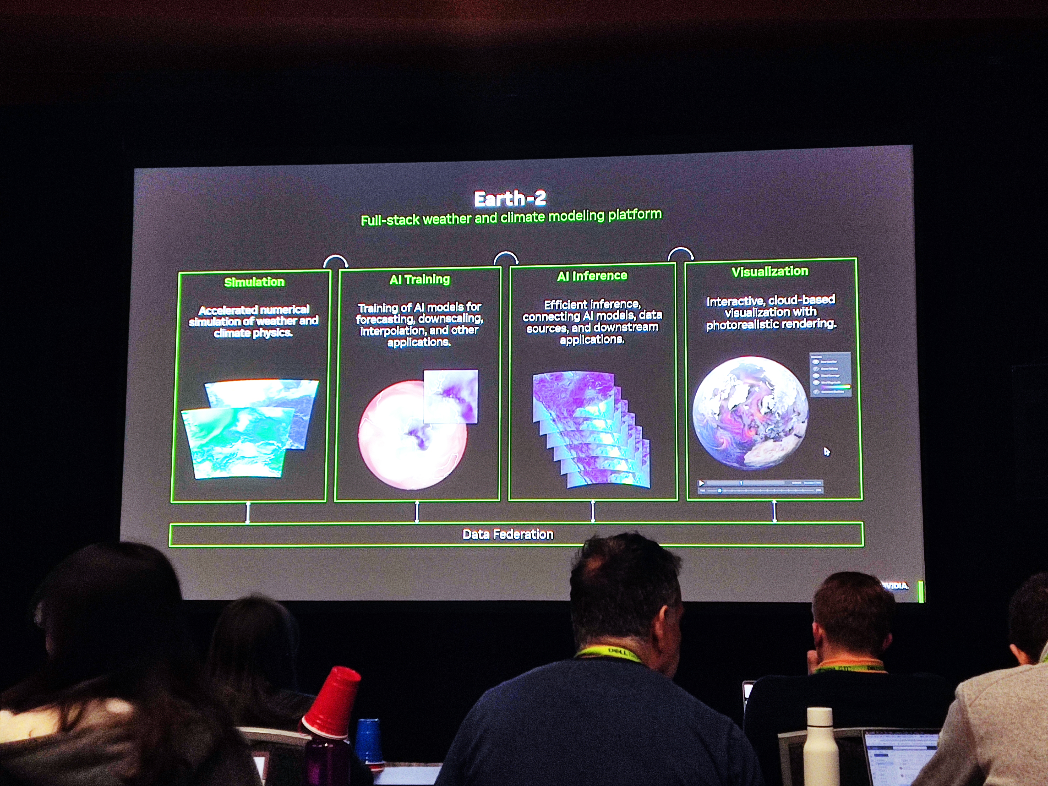 NVIDIA GTC 2025 - Foto 12