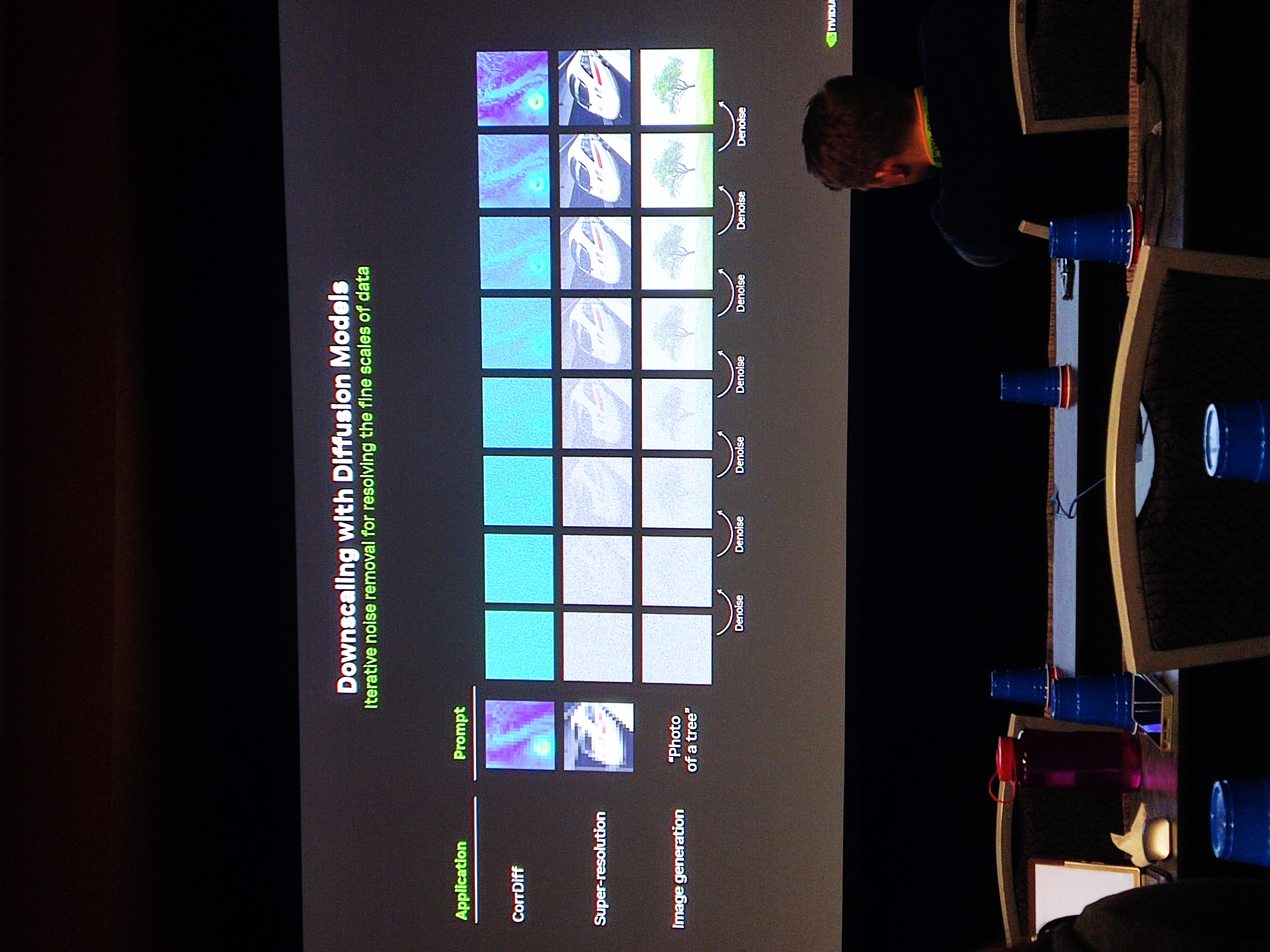 NVIDIA GTC 2025 - Foto 13