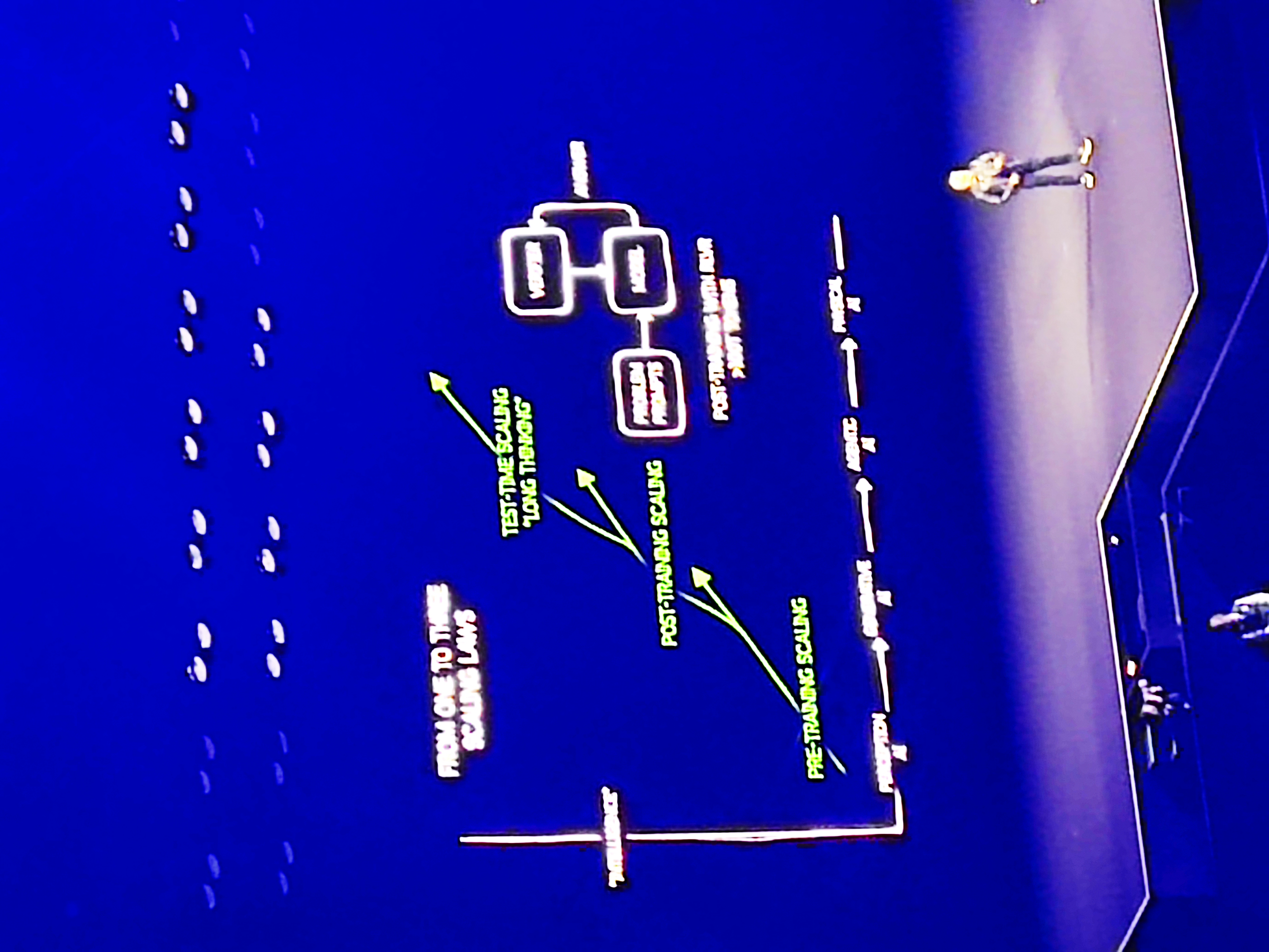 NVIDIA GTC 2025 - Foto 8