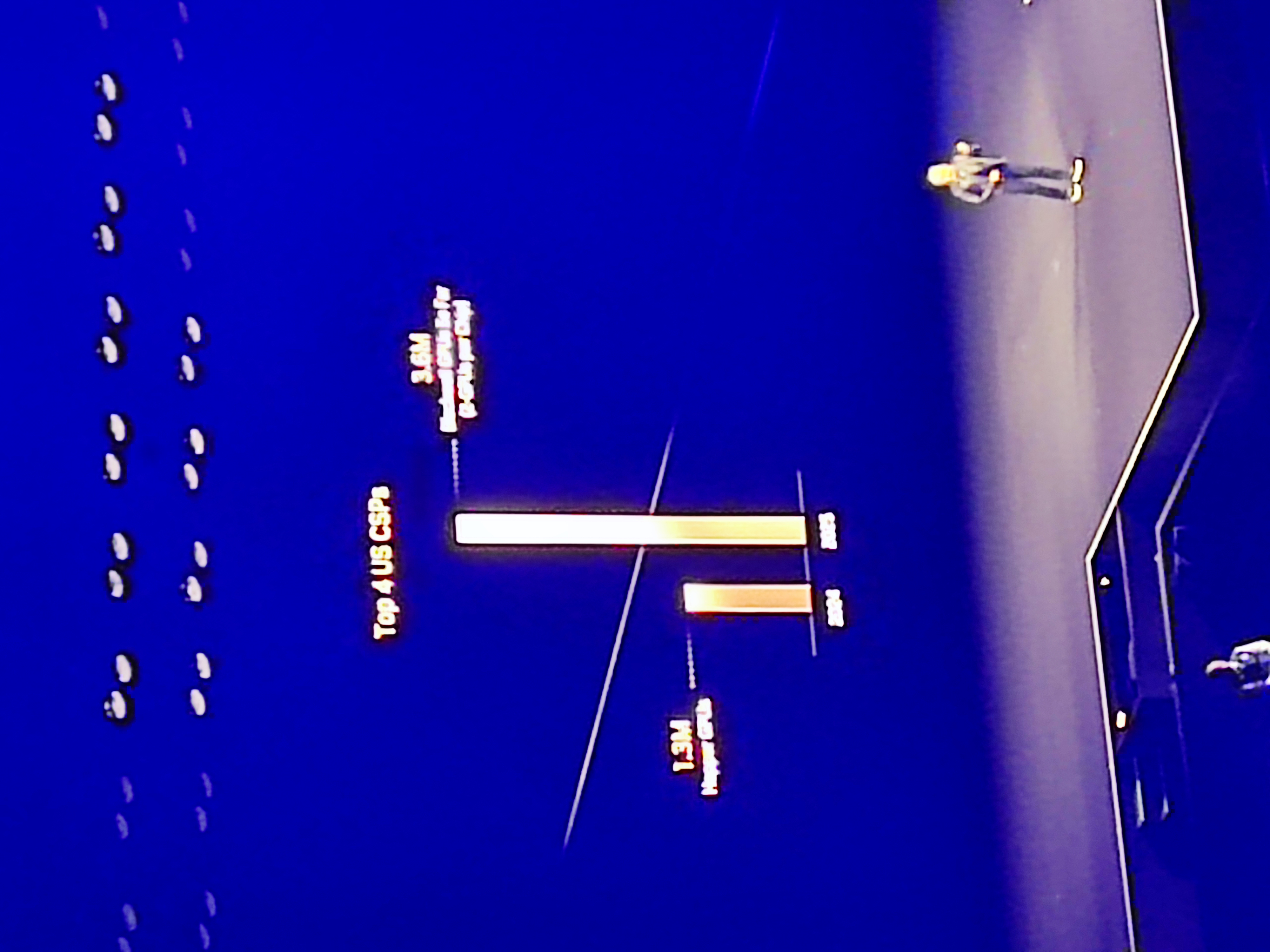 NVIDIA GTC 2025 - Foto 9